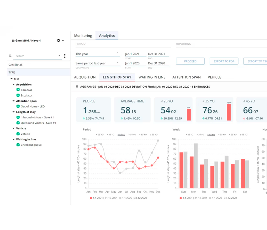 data_analytics-3