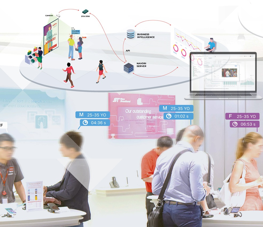 data_analytics